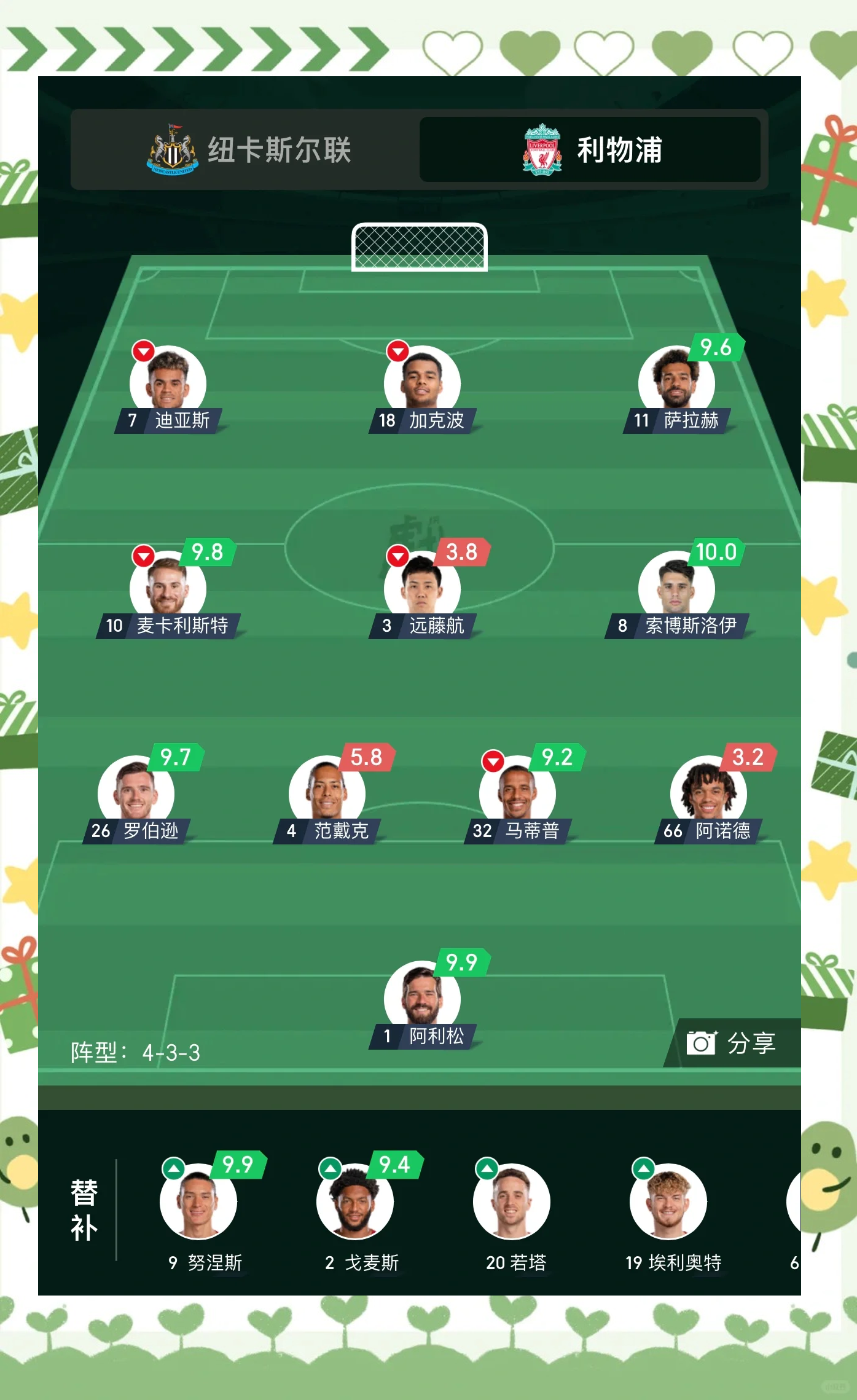 手游推荐-利物浦关键一役惨遭绝杀，球迷难掩失望，设计日本关系欢迎类别.